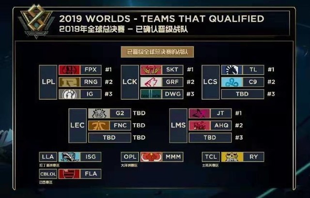 在6月9日的Valorant比赛中该下注什么？仅为专业人士所知的五大下注