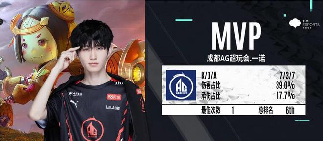 CSGO比分：ESL One科隆，Navi开门红2：1 翻盘Mouz
