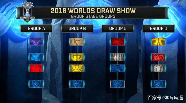 Royal Never Give Up 官方推特：我们离破产还远着呢。拿个假奖杯总比一无所有好吧？