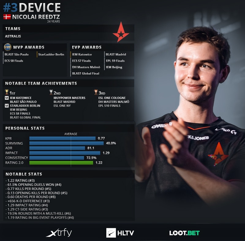 为亮