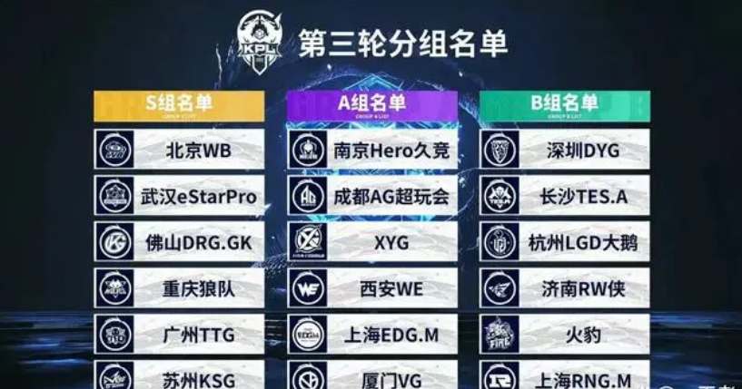 我老实说从没想过会发生这种事 – skuba 在2025年冠军赛的上半区决赛中
