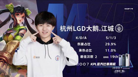 Bilibili Gaming 和 Trace Esports 晋级上半区决赛 - VCT 2025：中国开幕日第七天的结果