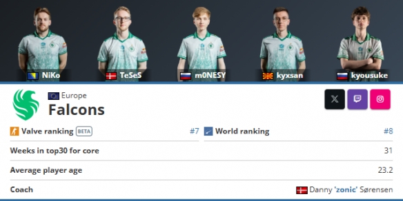 打破内心的魔鬼！JKL的阿希以50,000伤害带领团队进攻， Top Esports 消灭了 Bilibili Gaming 结束了八连败