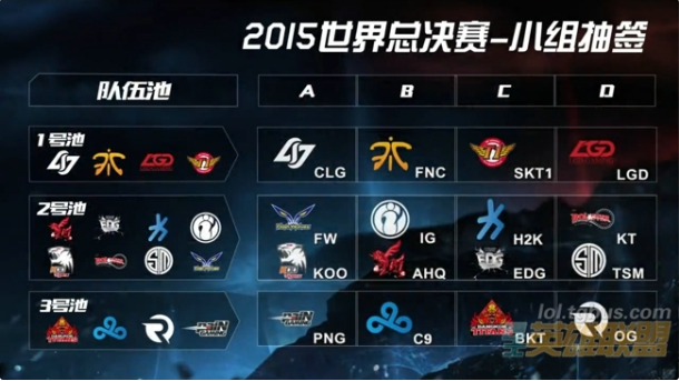 BLAST Rivals Spring 2025 将于 Mexico 举行；