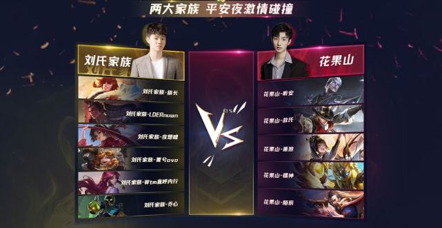 六年前的今天， Astralis 成为第一个赢得四个冠军的 CS：GO Major 冠军。